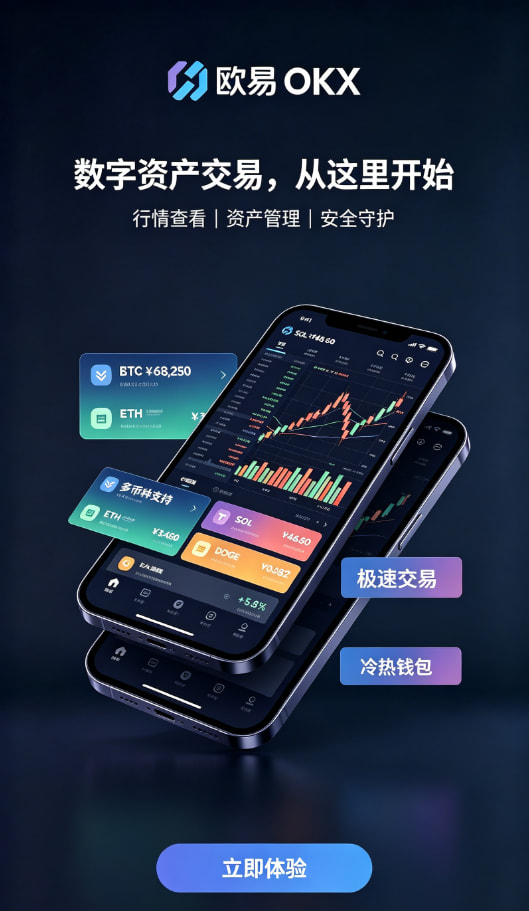 欧交易所app下载官网交易功能演示